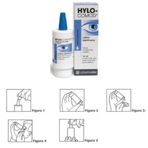 HYLO-COMOD - GOCCE OCULARI