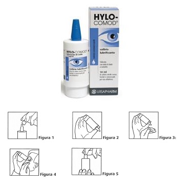 HYLO-COMOD - GOCCE OCULARI
