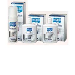 Infasil Dermaclinic Mousse Detergente Intima