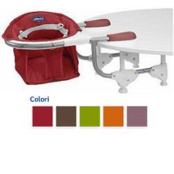 CH SEG Tavolette 360 SCARLET