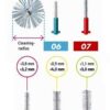 CURAPROX PRIME GIALLO 5SCOV